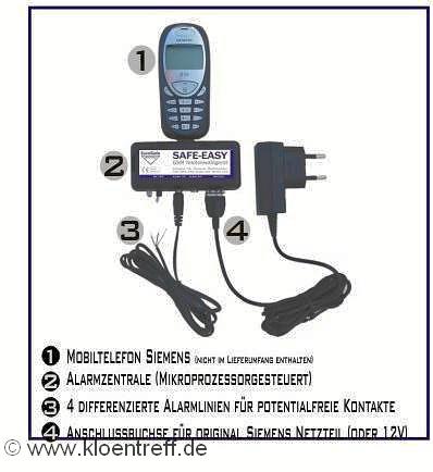 Bild Safe-Easy-Plus  http://www.eurosafe-electronic.de